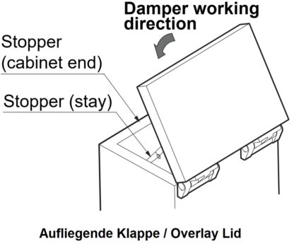 Charnière de clapet amortie HG-JHW50 et HG-JHW70 de Sugatsune / LAMP® (Japon) – Image 6